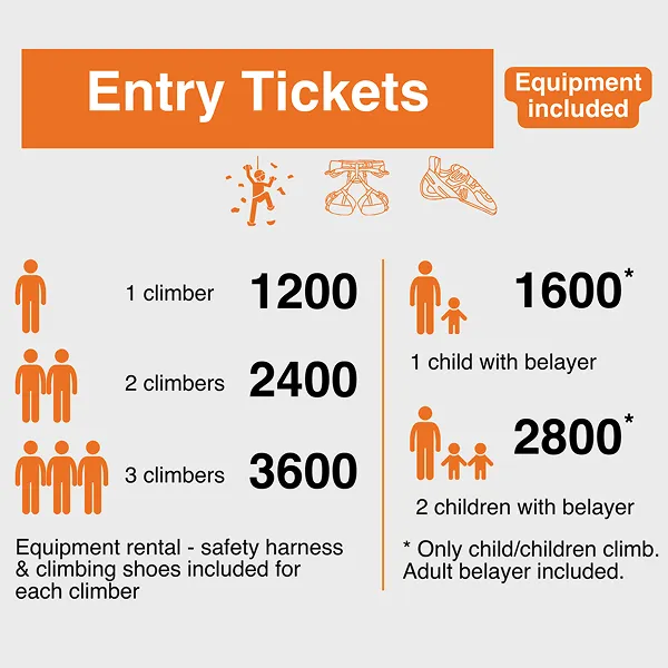 Entry Tickets Pricing