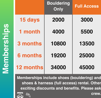 Membership Plans Pricing
